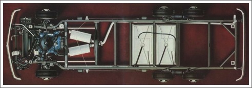 Motorhome Chassis